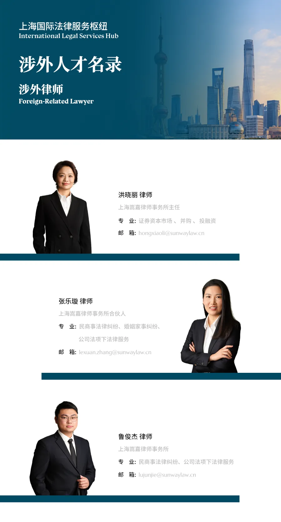 涉外人才名录